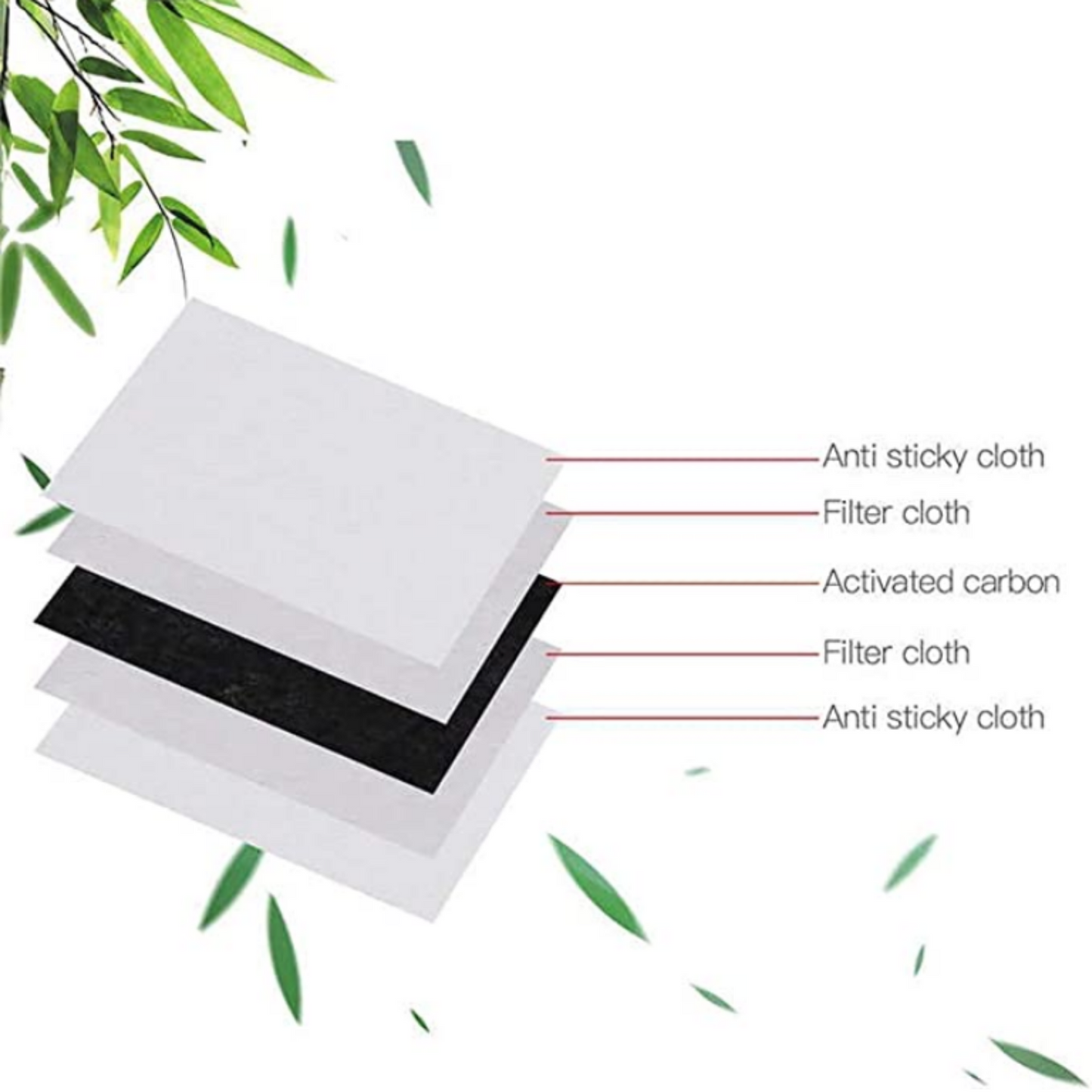 AfriBix Pidgin Print Cotton Fabric Face Mask with filter slot (30 Filters Included) - Non-medical use