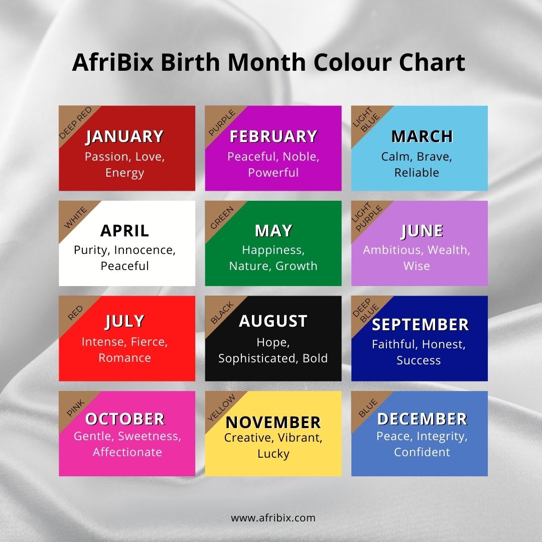 Birth Month Colour Braided Woven Ring - March